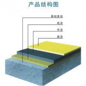 液態(tài)硬化劑